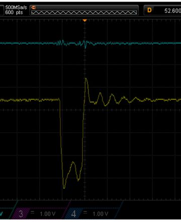 Oscilloscope capture of a voltage glitch